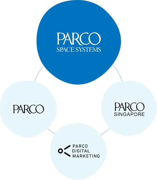 PARCO SPACE SYSTEMS,PARCO,PARCO DIGITAL MARKETING,PARCO SINGAPORE