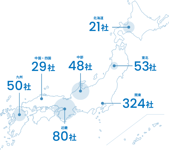パルコスペースシステムズの協力会社ネットワークのマップ
